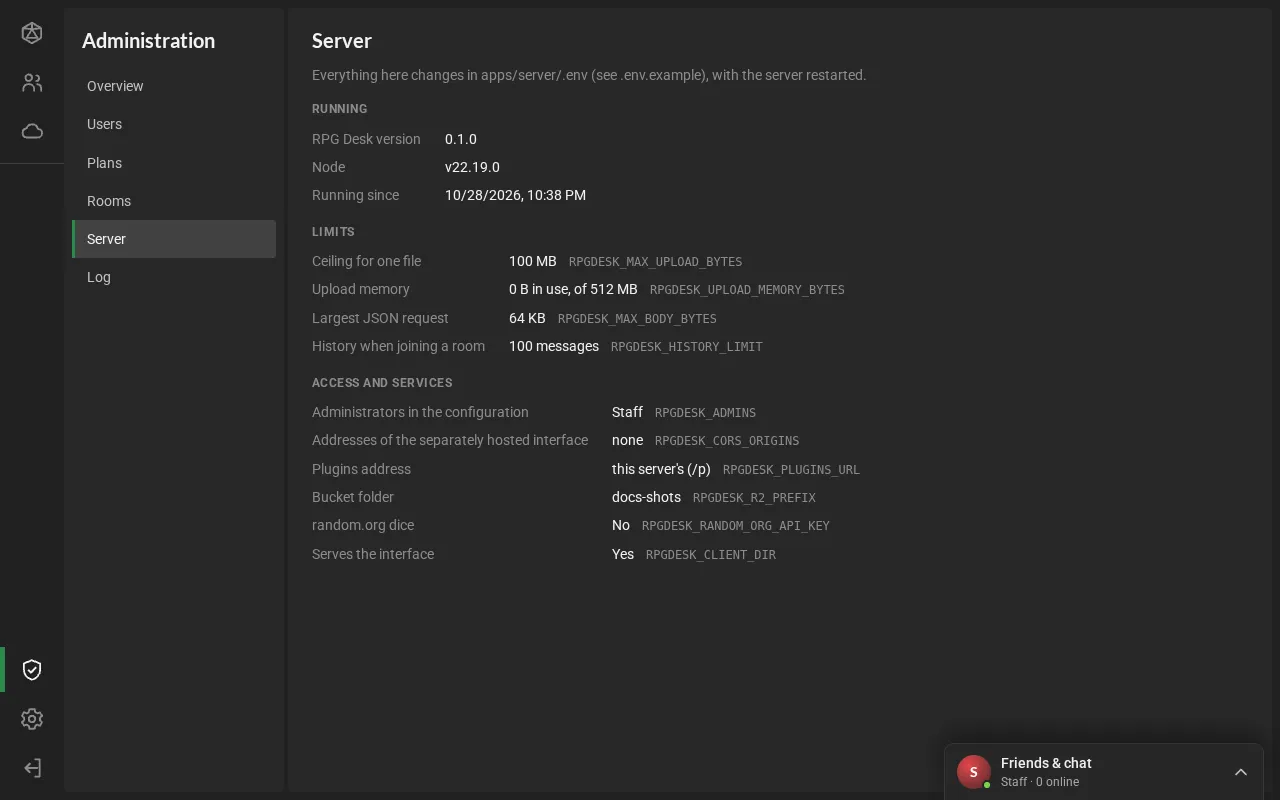 The Server section: the version, the limits and the access, each value with the .env variable that changes it.