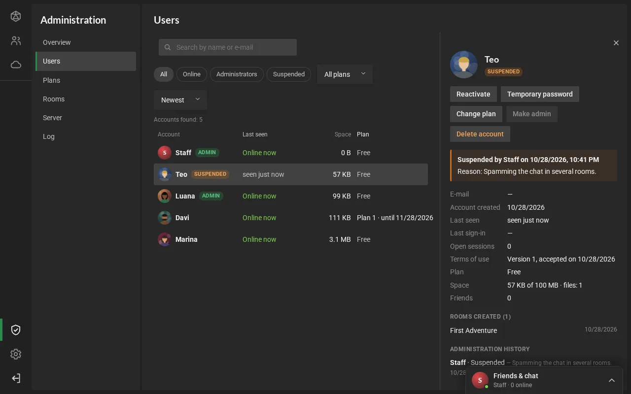 The Users section: the search, the filters, the list of accounts with the Admin and Suspended badges and, on the right, the details of a suspended account, with the reason and the action buttons.